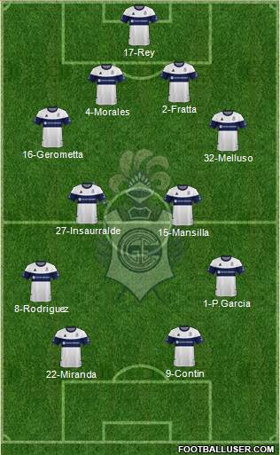 Gimnasia y Esgrima de La Plata Formation 2021