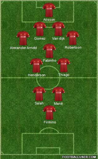Liverpool Formation 2021