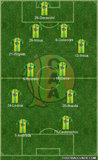 Aldosivi 4-4-2 football formation