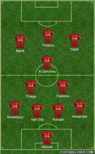 Liverpool Formation 2021
