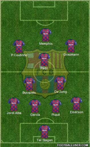 F.C. Barcelona Formation 2021
