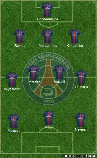 Paris Saint-Germain Formation 2021