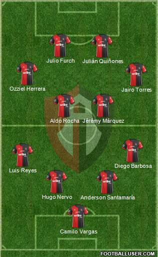 Club Deportivo Atlas football formation