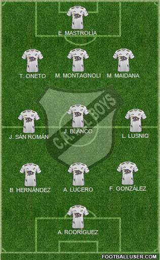 All Boys Formation 2021
