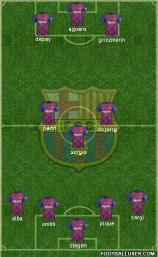 F.C. Barcelona Formation 2021