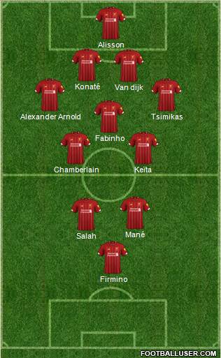 Liverpool Formation 2021