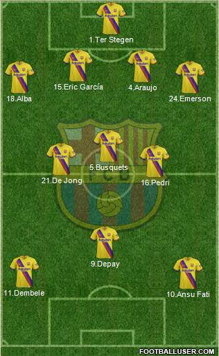 F.C. Barcelona Formation 2021
