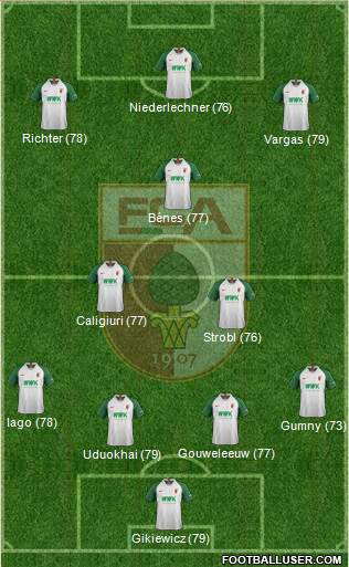 FC Augsburg Formation 2021