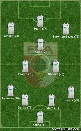FC Augsburg Formation 2021