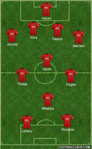 Manchester United Formation 2021