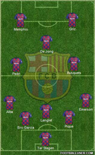 F.C. Barcelona Formation 2021