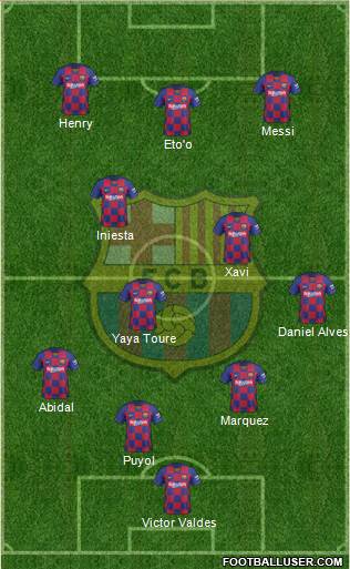 F.C. Barcelona Formation 2021