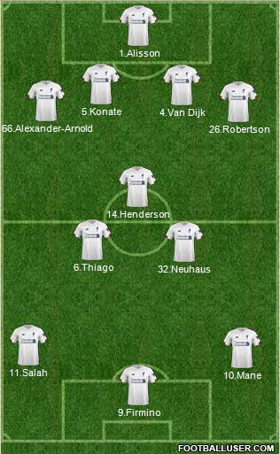 Liverpool Formation 2021