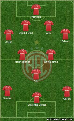 América FC (RJ) Formation 2021