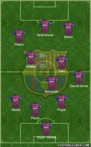F.C. Barcelona Formation 2021