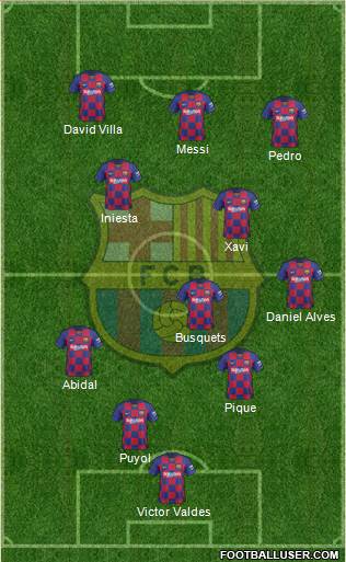 F.C. Barcelona Formation 2021