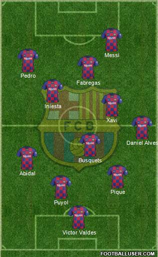 F.C. Barcelona Formation 2021