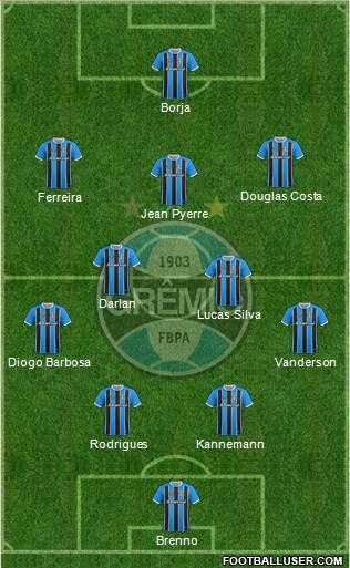 Grêmio FBPA 4-2-3-1 football formation