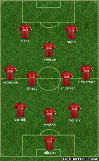 Liverpool Formation 2021