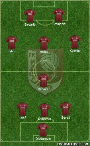 FK Sarajevo 4-3-1-2 football formation