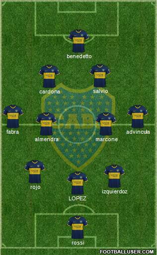 Boca Juniors Formation 2021