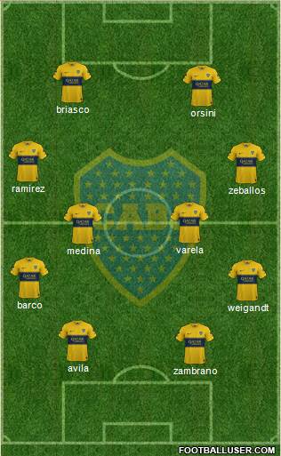 Boca Juniors Formation 2021