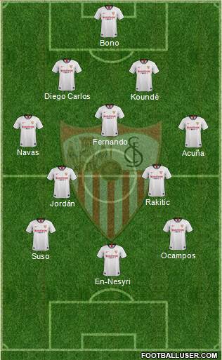 Sevilla F.C., S.A.D. Formation 2021