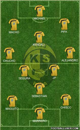 KS Besa Kavajë Formation 2021