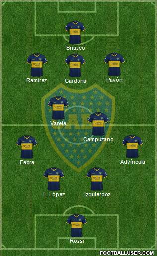 Boca Juniors Formation 2021