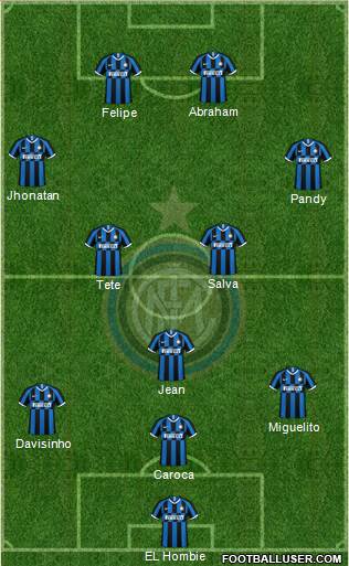 F.C. Internazionale Formation 2021