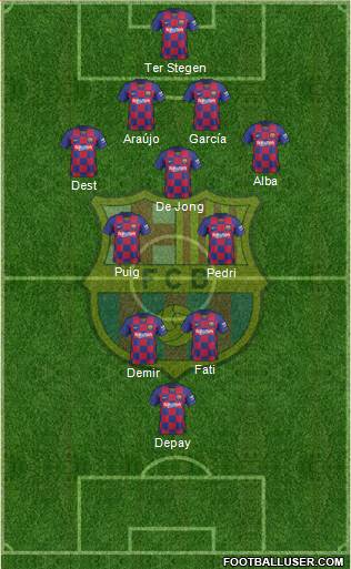 F.C. Barcelona Formation 2021