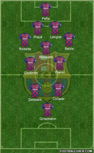 F.C. Barcelona Formation 2021
