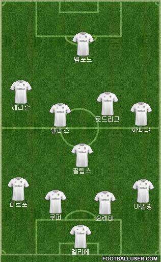 Leeds United Formation 2021