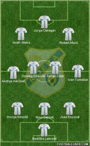 HNK Rijeka Formation 2021