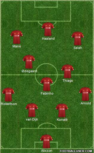 Liverpool Formation 2021