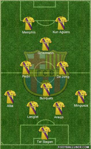 F.C. Barcelona Formation 2021