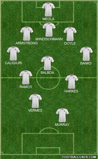 U.S.A. Formation 2021