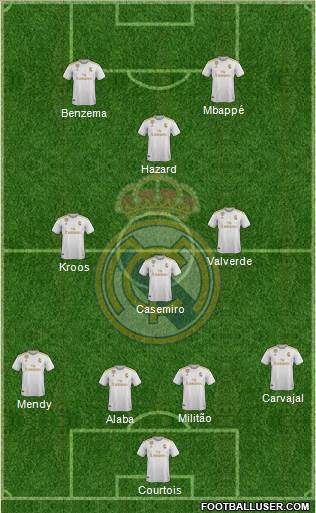 Real Madrid C.F. Formation 2021