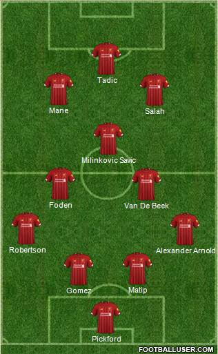 Liverpool Formation 2021