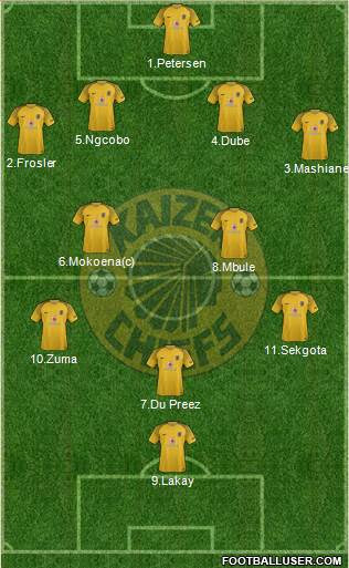 Kaizer Chiefs Formation 2021