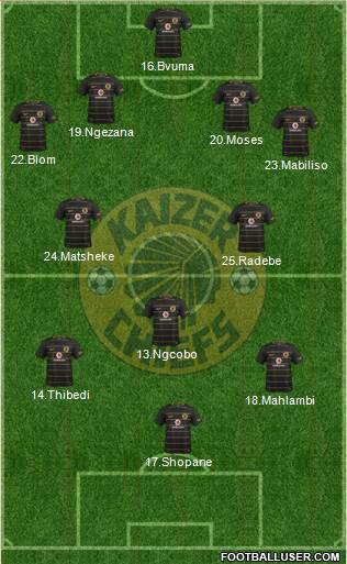 Kaizer Chiefs Formation 2021