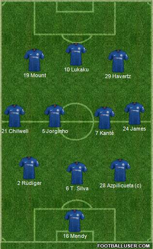 Chelsea Formation 2021