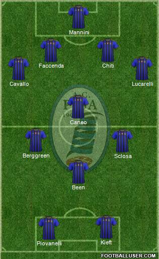 Pisa Formation 2021