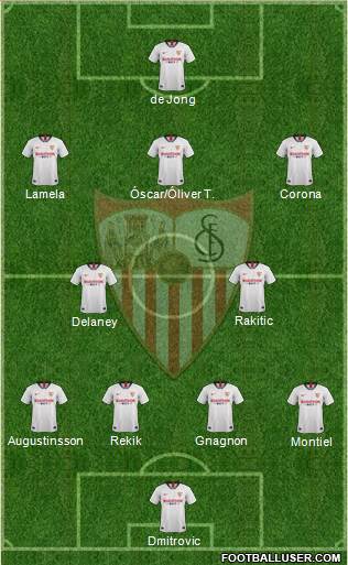 Sevilla F.C., S.A.D. Formation 2021