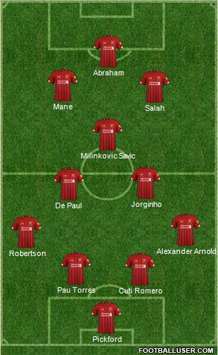 Liverpool Formation 2021