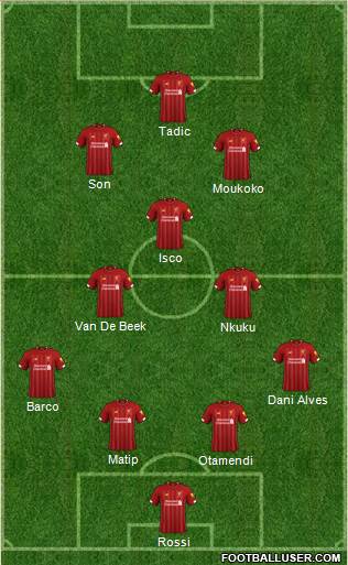 Liverpool Formation 2021
