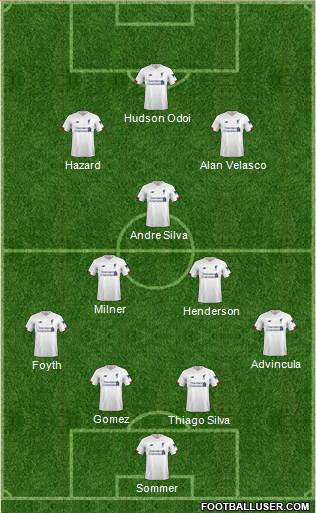 Liverpool Formation 2021