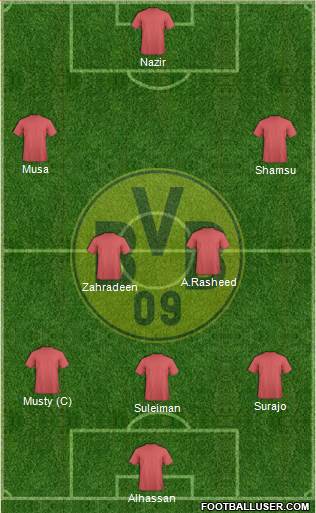 Borussia Dortmund Formation 2021