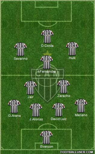 C Atlético Mineiro Formation 2021