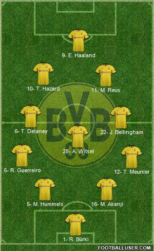 Borussia Dortmund Formation 2021
